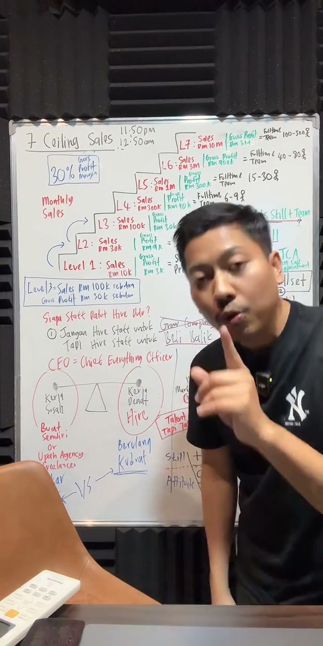 Paparan rakaman pada 01:34:57