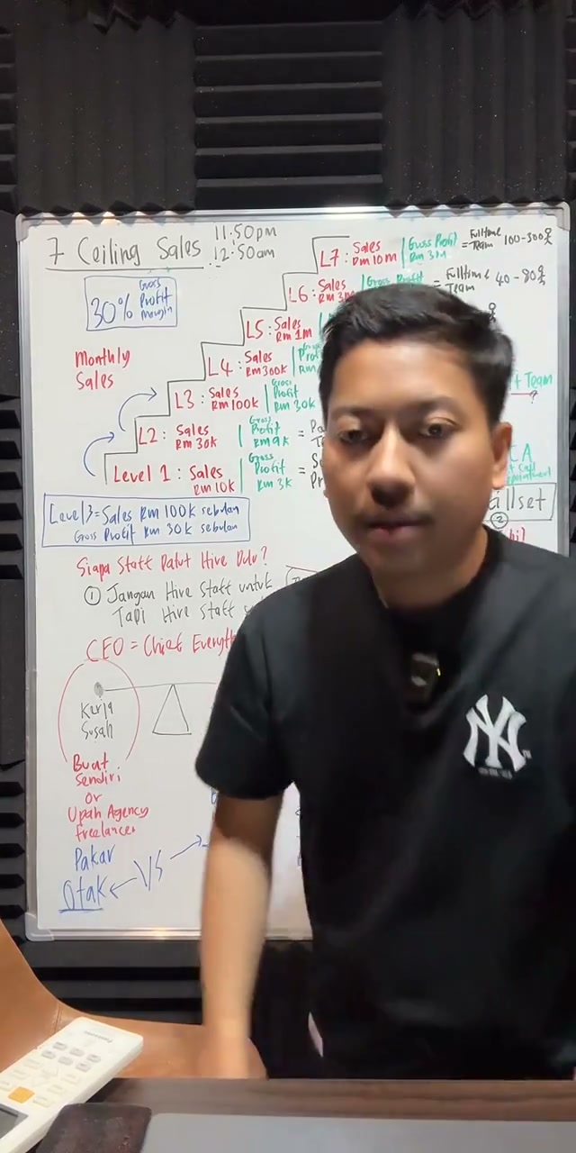 Paparan rakaman pada 01:35:24