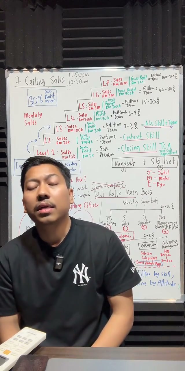 Paparan rakaman pada 01:35:33