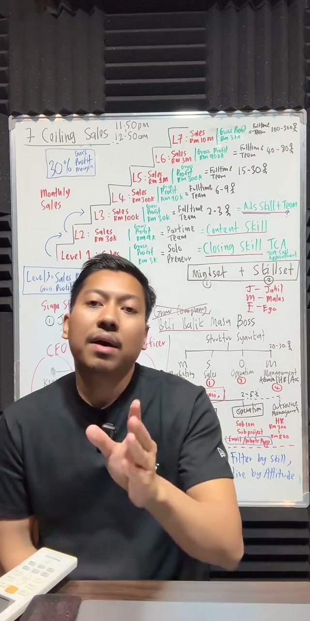 Paparan rakaman pada 01:35:48