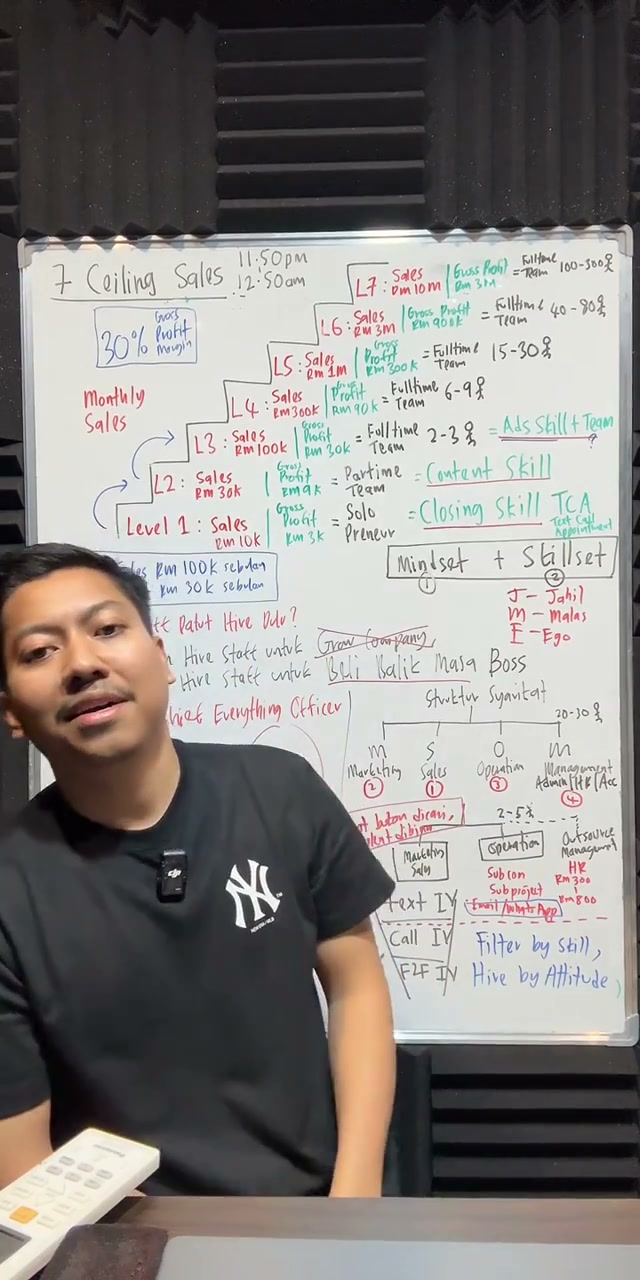 Paparan rakaman pada 01:36:03