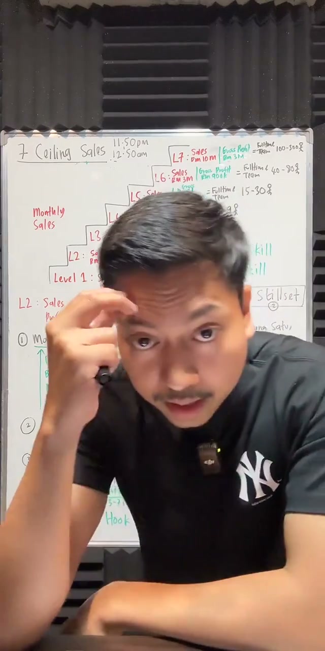 Paparan rakaman pada 00:09:21