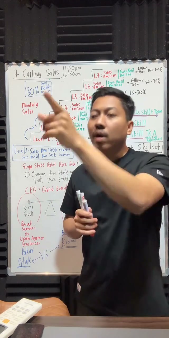 Paparan rakaman pada 01:37:03