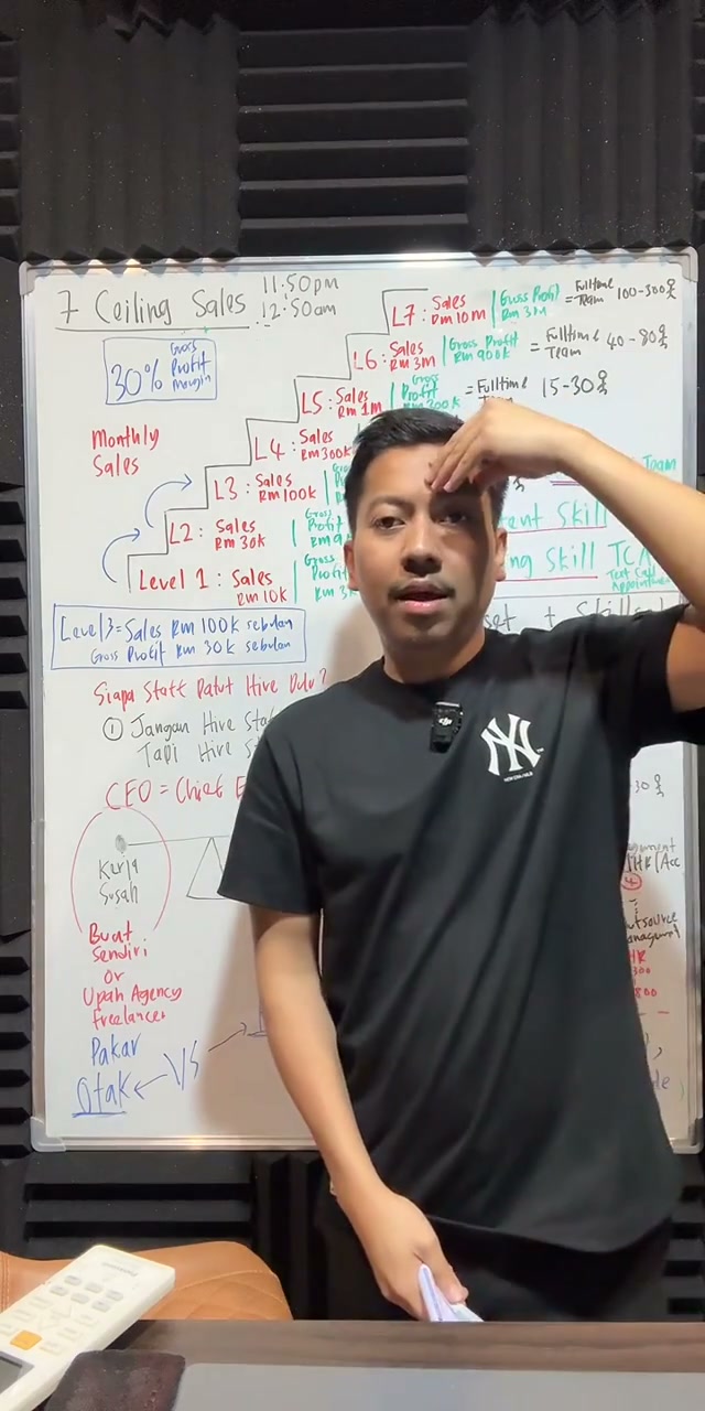 Paparan rakaman pada 01:37:15