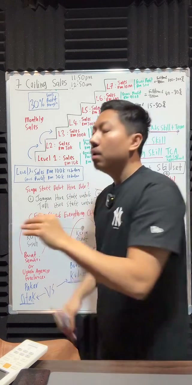 Paparan rakaman pada 01:37:33