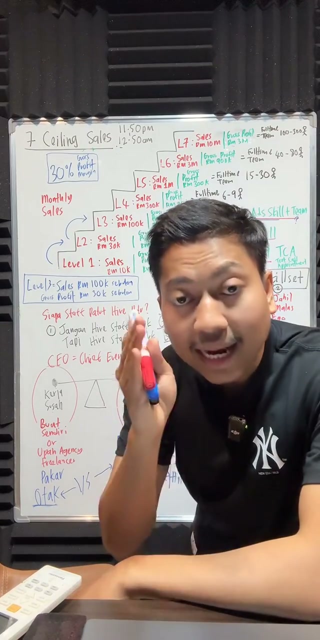 Paparan rakaman pada 01:37:45