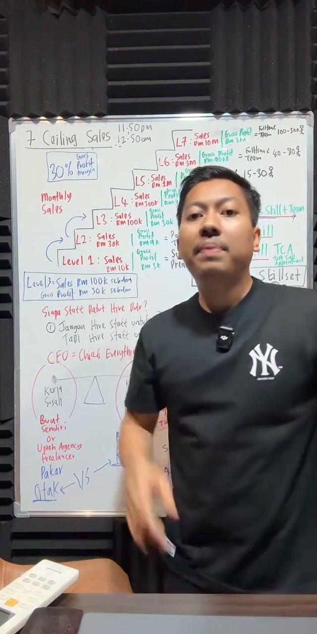 Paparan rakaman pada 01:37:54