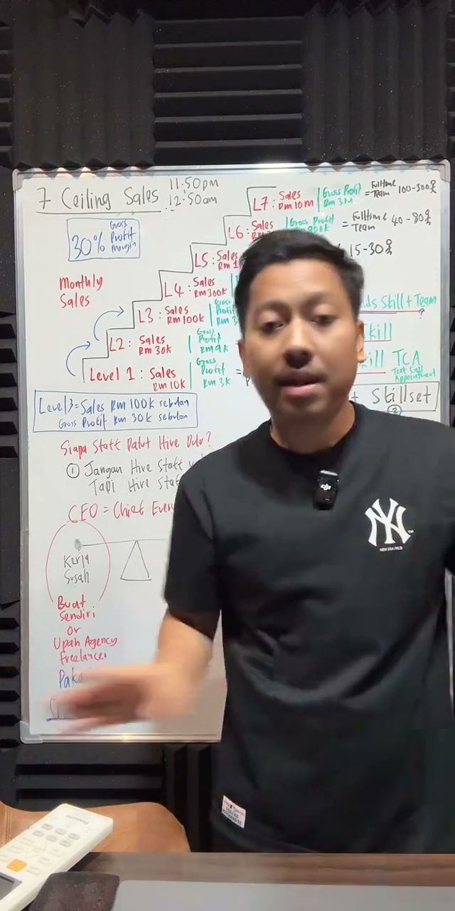 Paparan rakaman pada 01:37:57