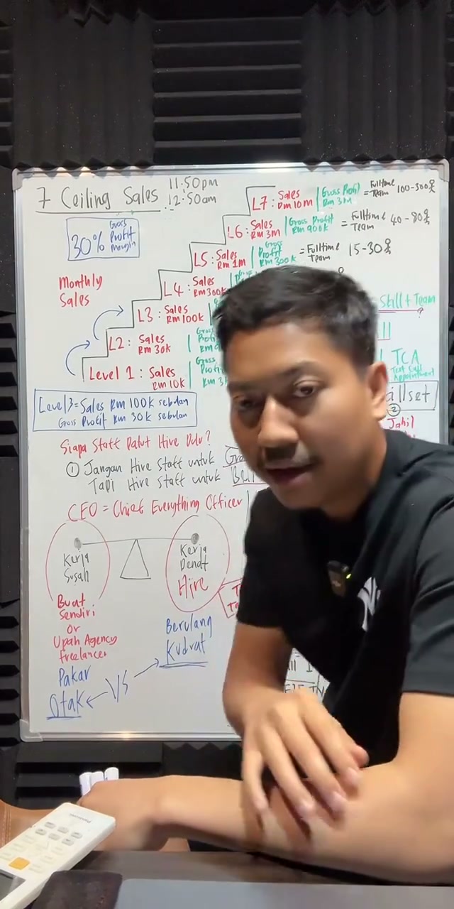 Paparan rakaman pada 01:38:18