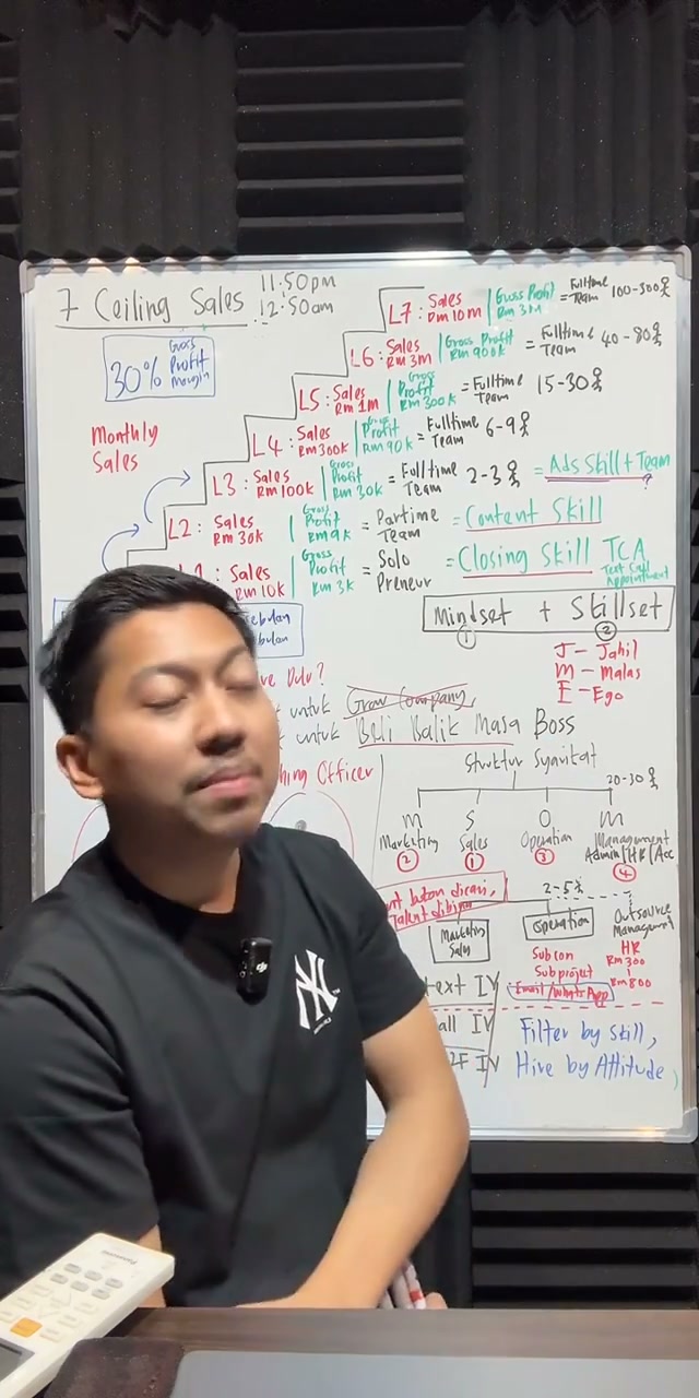 Paparan rakaman pada 01:38:54