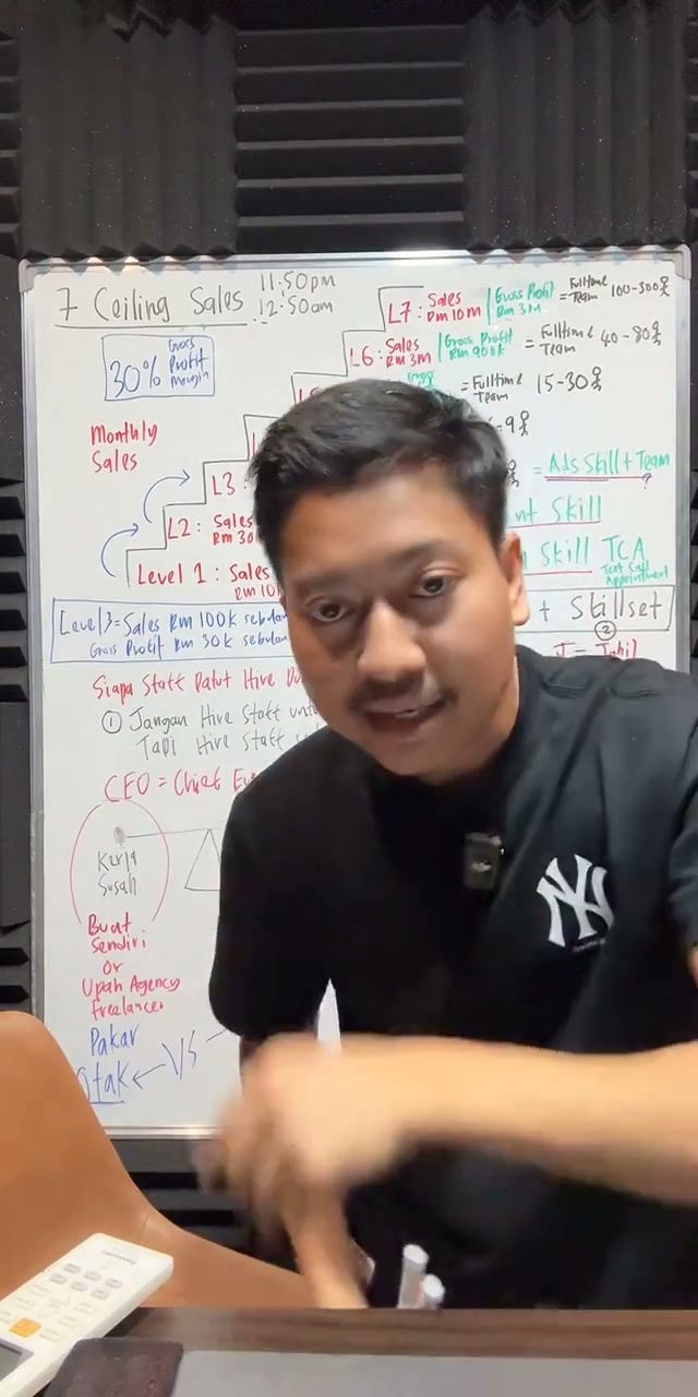 Paparan rakaman pada 01:39:03