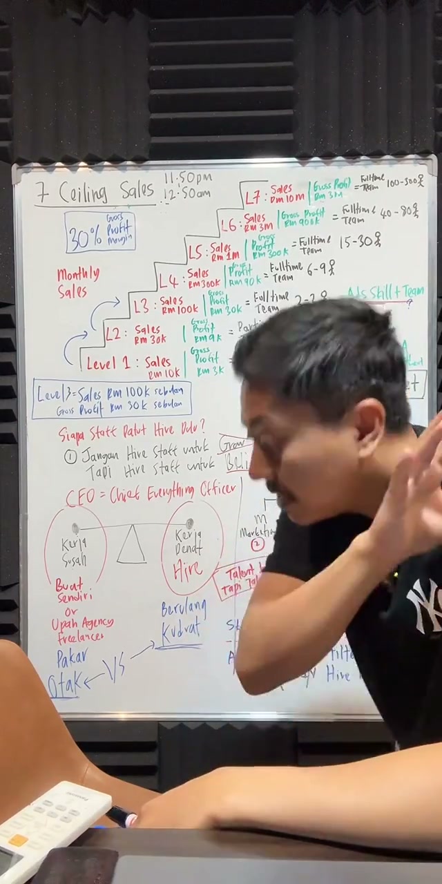 Paparan rakaman pada 01:39:09