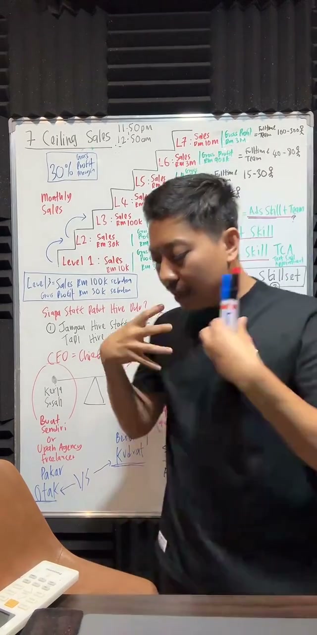 Paparan rakaman pada 01:39:21