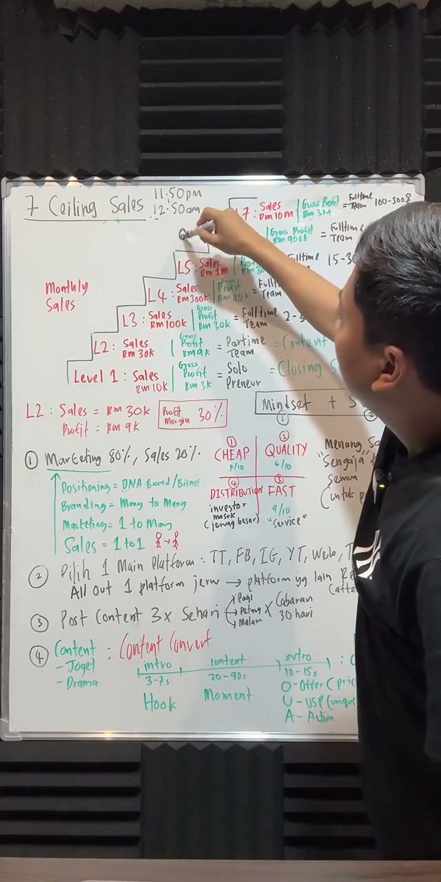 Paparan rakaman pada 00:09:36