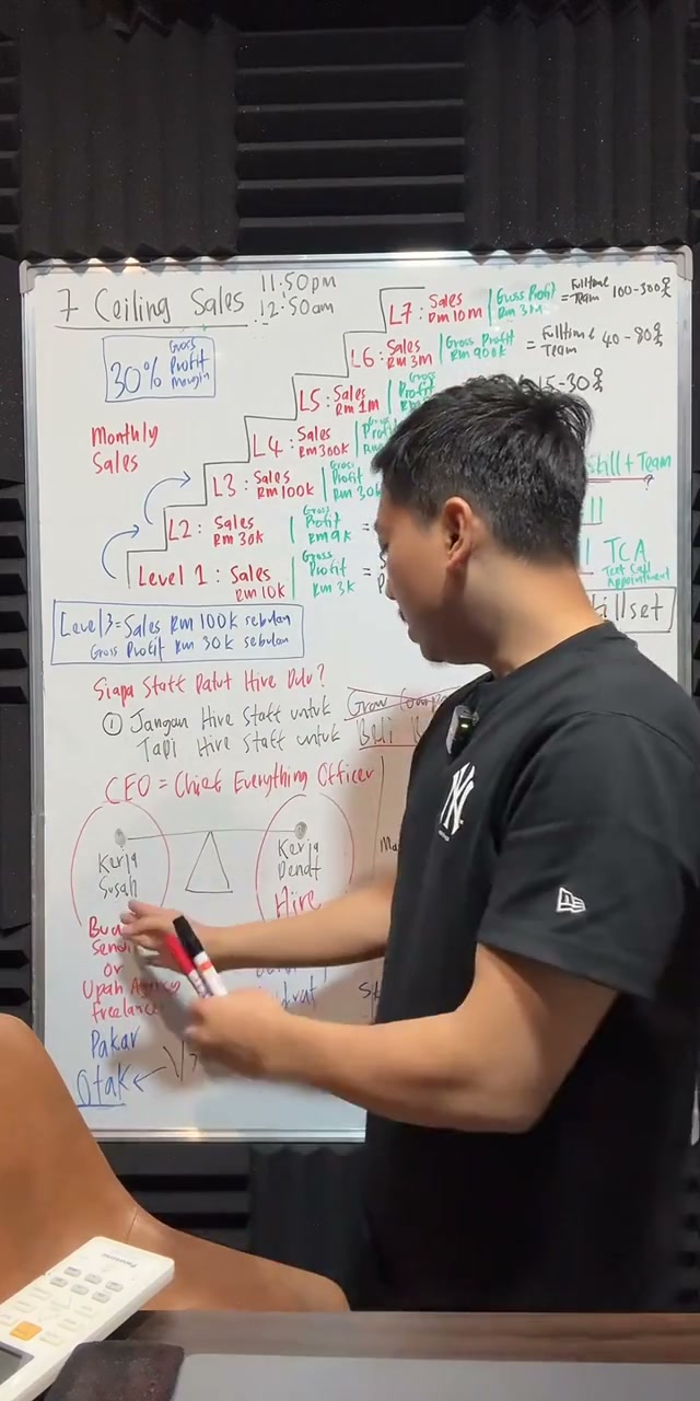 Paparan rakaman pada 01:39:36