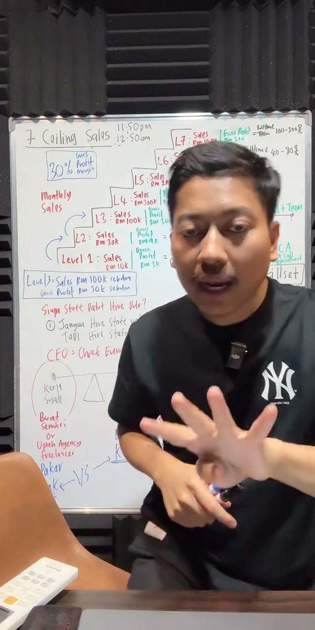 Paparan rakaman pada 01:41:09