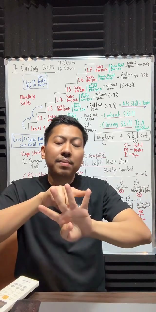 Paparan rakaman pada 01:41:18
