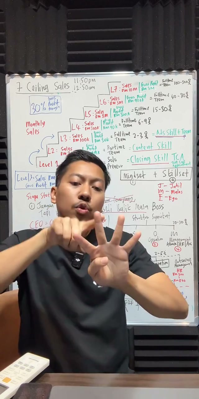 Paparan rakaman pada 01:41:27