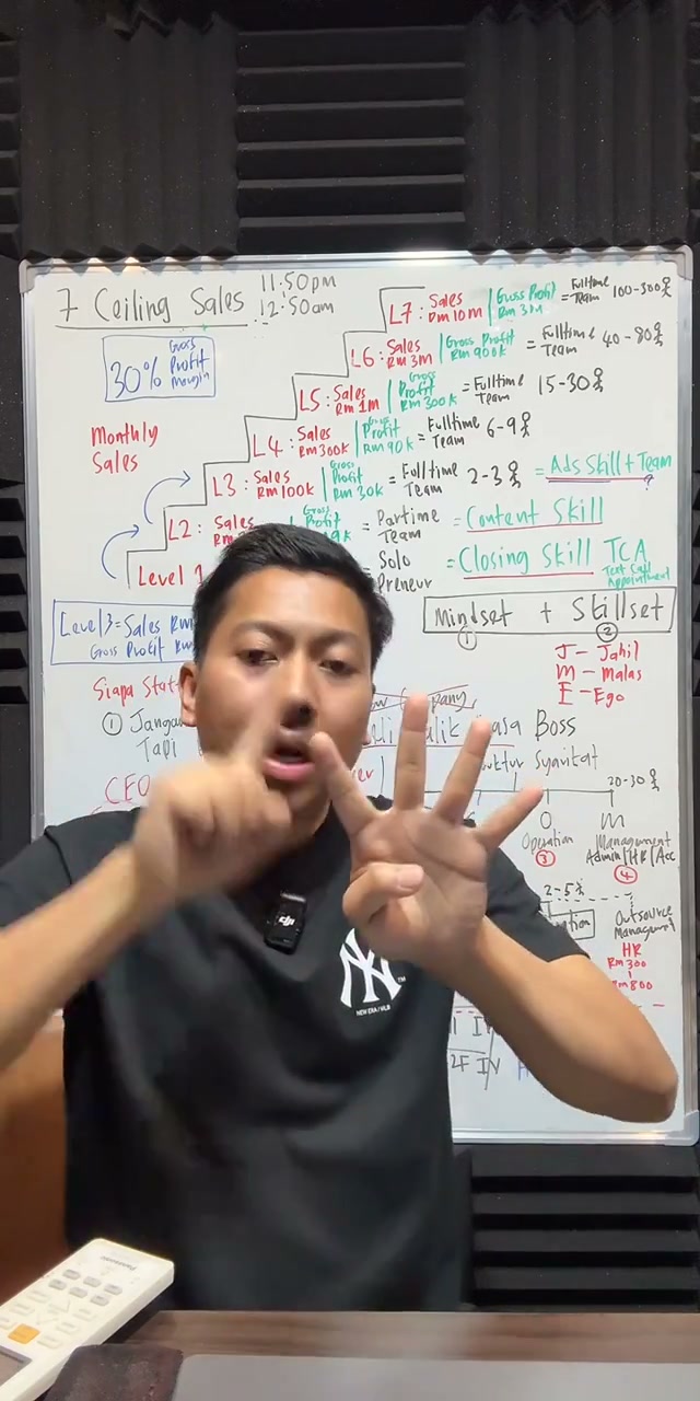Paparan rakaman pada 01:41:30