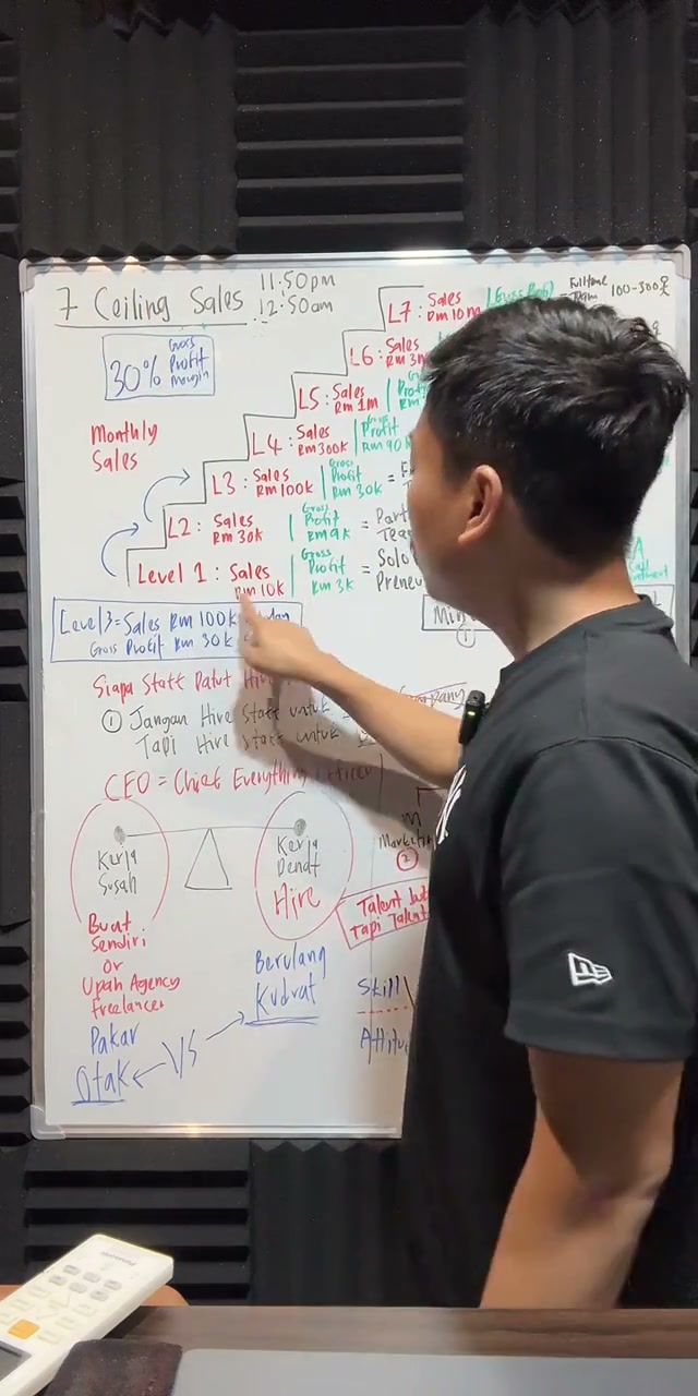 Paparan rakaman pada 01:42:18
