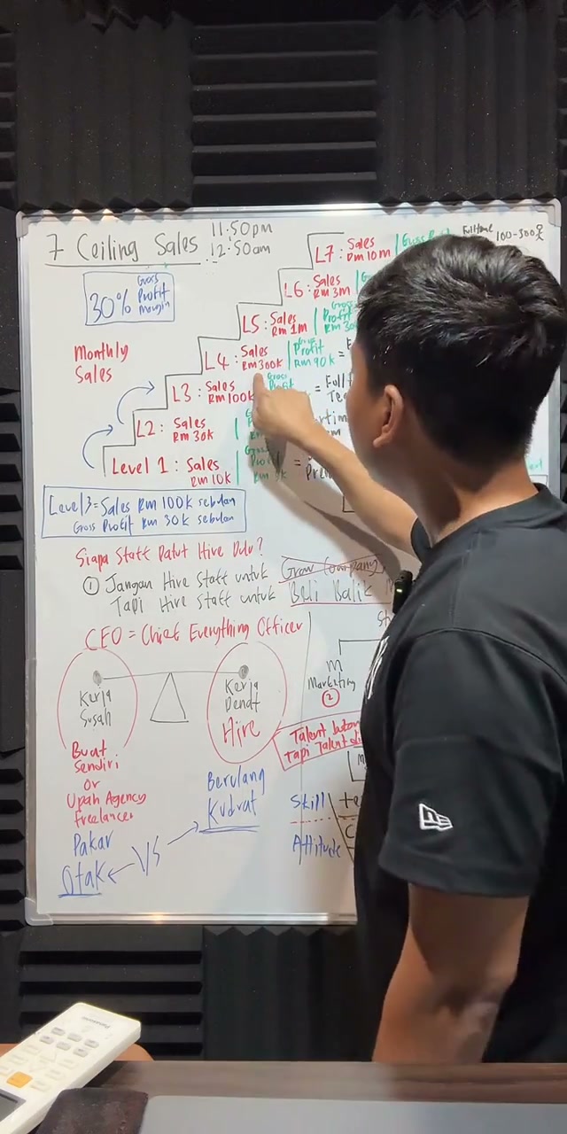 Paparan rakaman pada 01:42:24