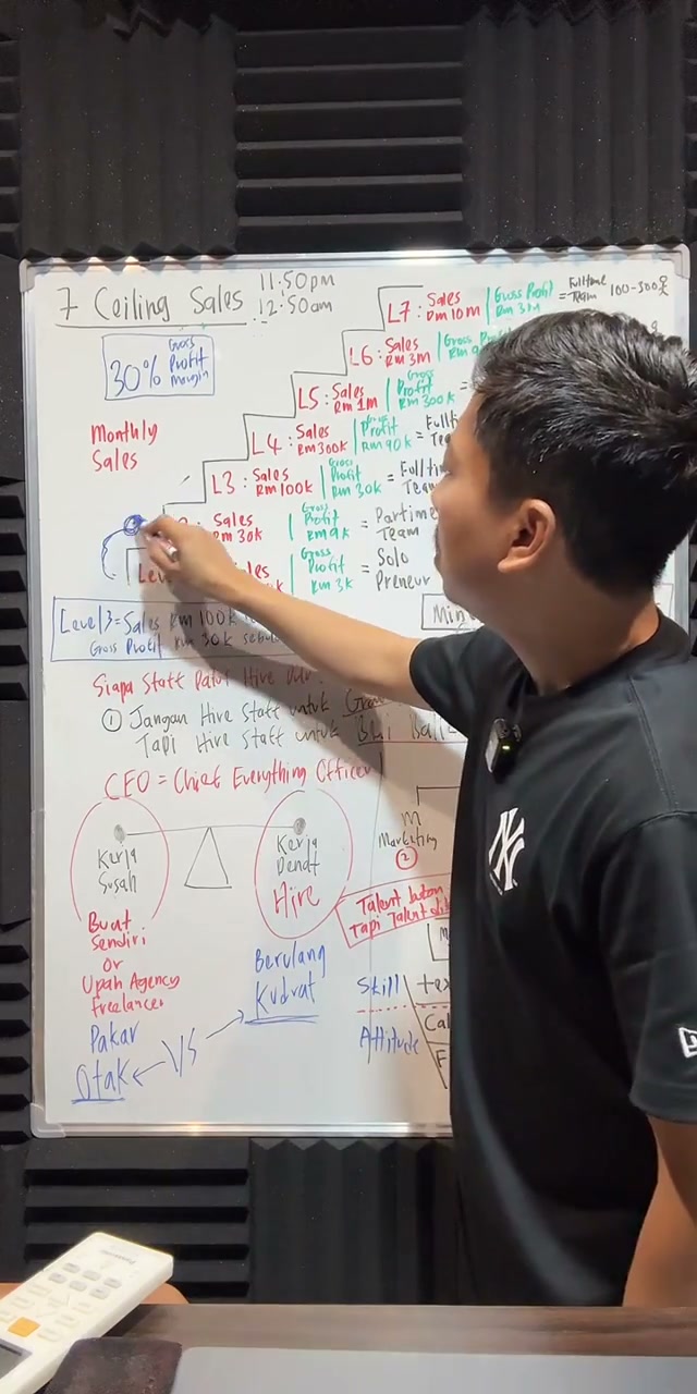 Paparan rakaman pada 01:42:51