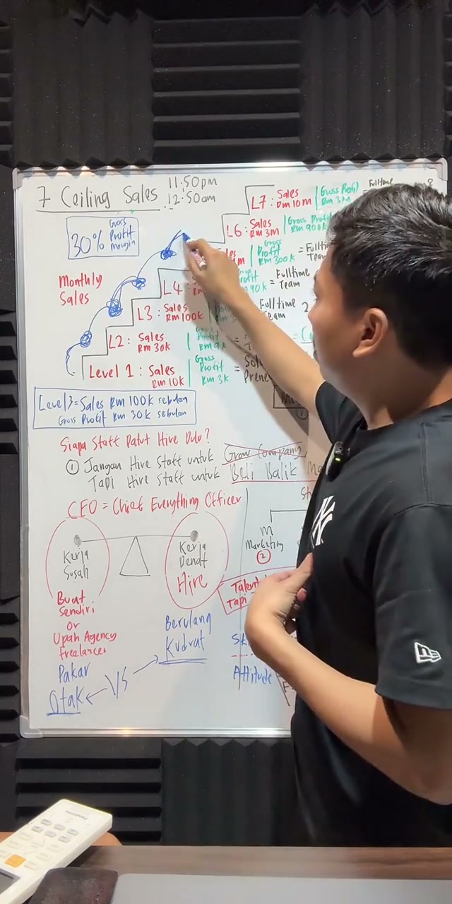 Paparan rakaman pada 01:43:03