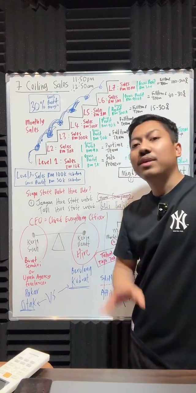 Paparan rakaman pada 01:43:27
