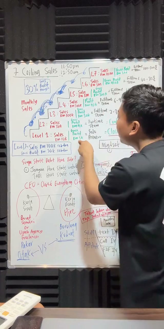 Paparan rakaman pada 01:44:16