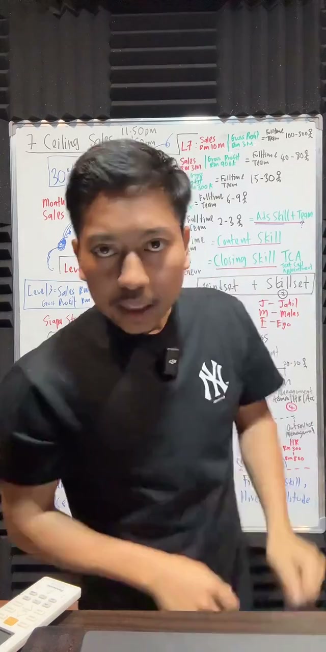 Paparan rakaman pada 01:44:28