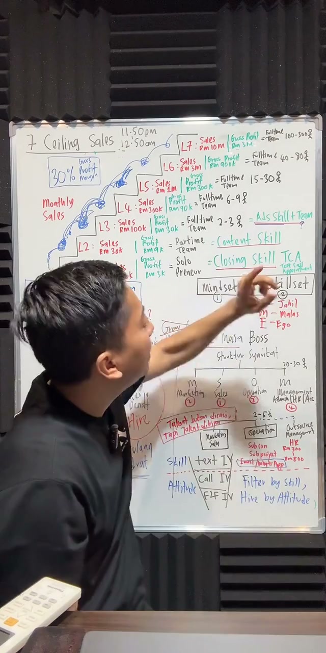Paparan rakaman pada 01:44:31