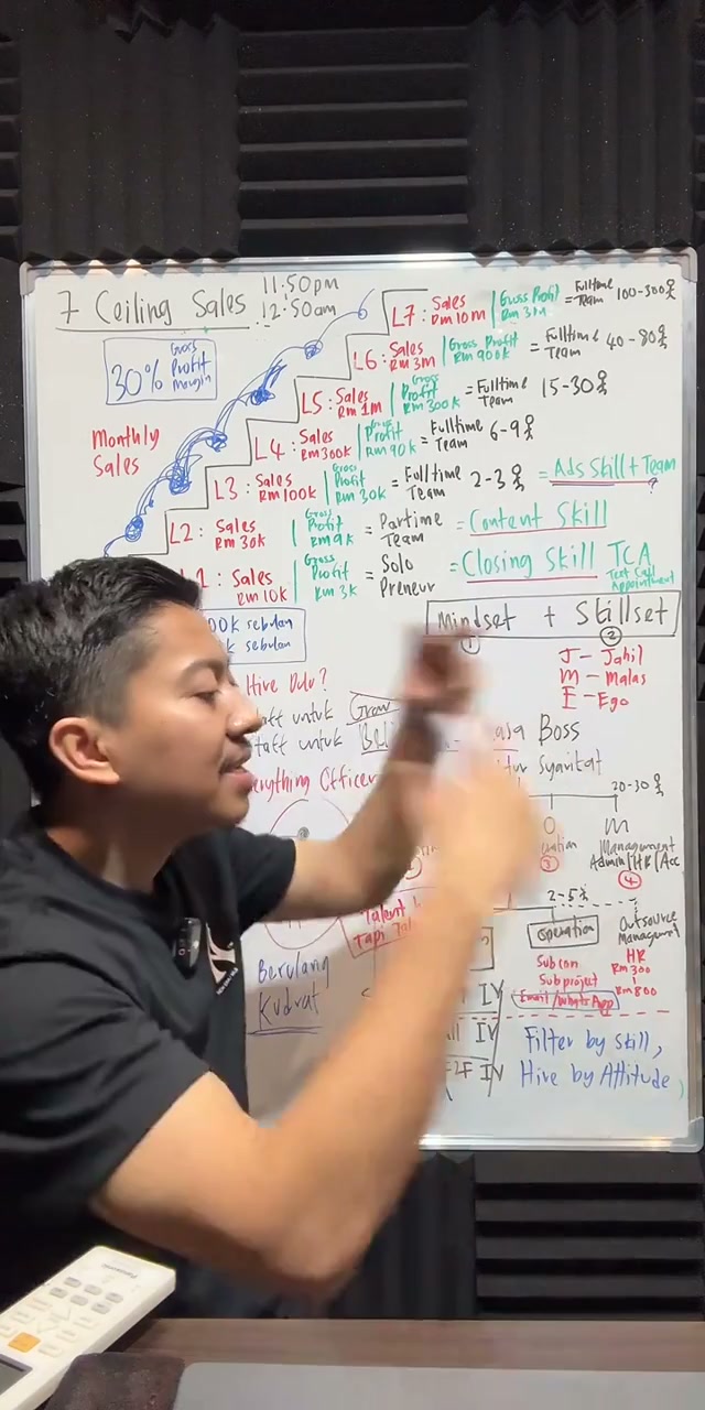 Paparan rakaman pada 01:44:34