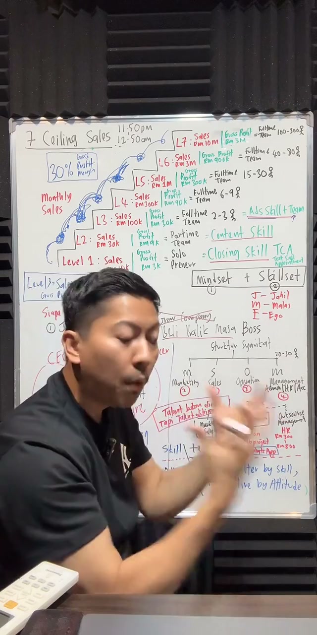 Paparan rakaman pada 01:44:37