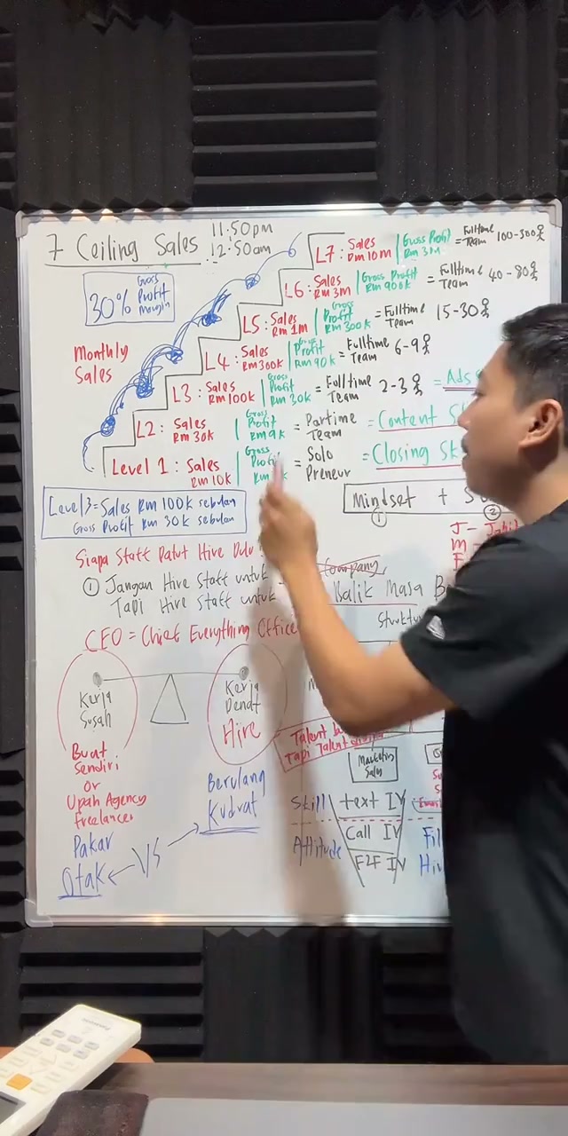 Paparan rakaman pada 01:44:58