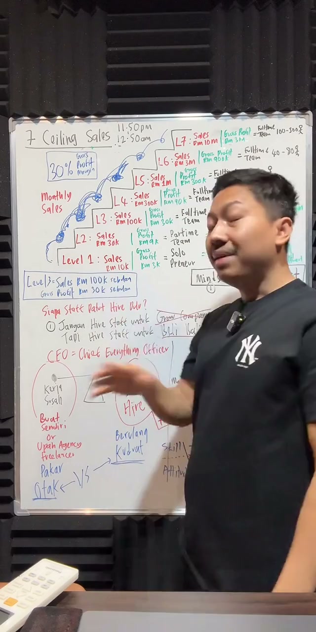 Paparan rakaman pada 01:45:01