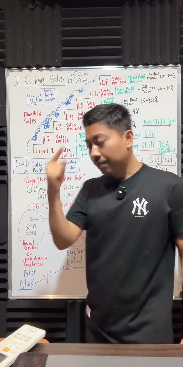 Paparan rakaman pada 01:45:22