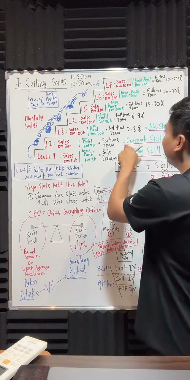 Paparan rakaman pada 01:45:49