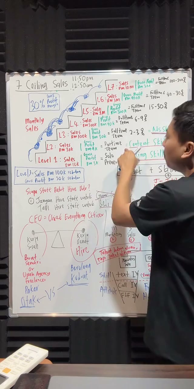 Paparan rakaman pada 01:45:55