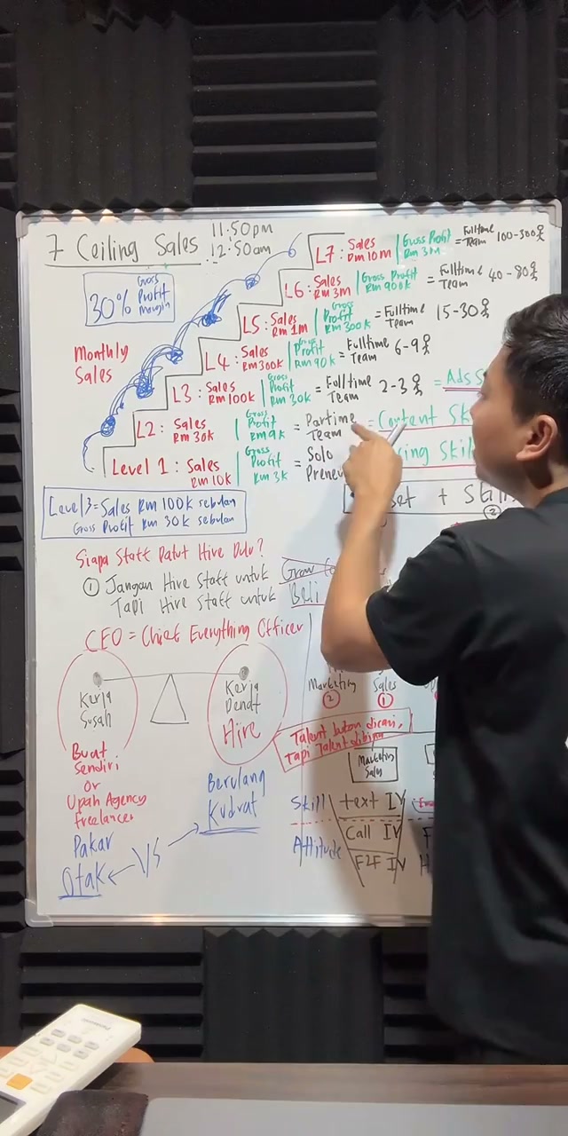 Paparan rakaman pada 01:46:04