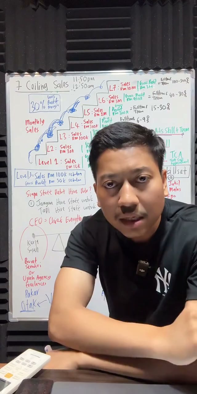 Paparan rakaman pada 01:46:16