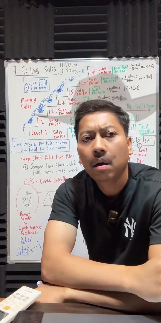 Paparan rakaman pada 01:46:19