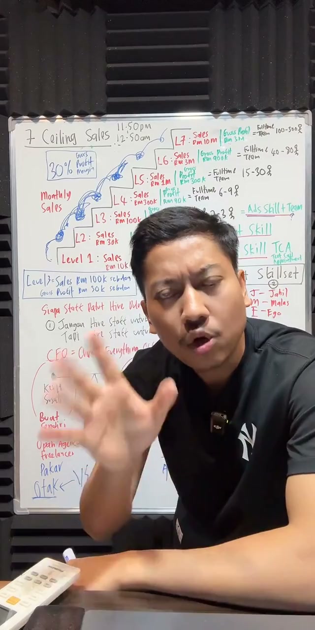 Paparan rakaman pada 01:46:25