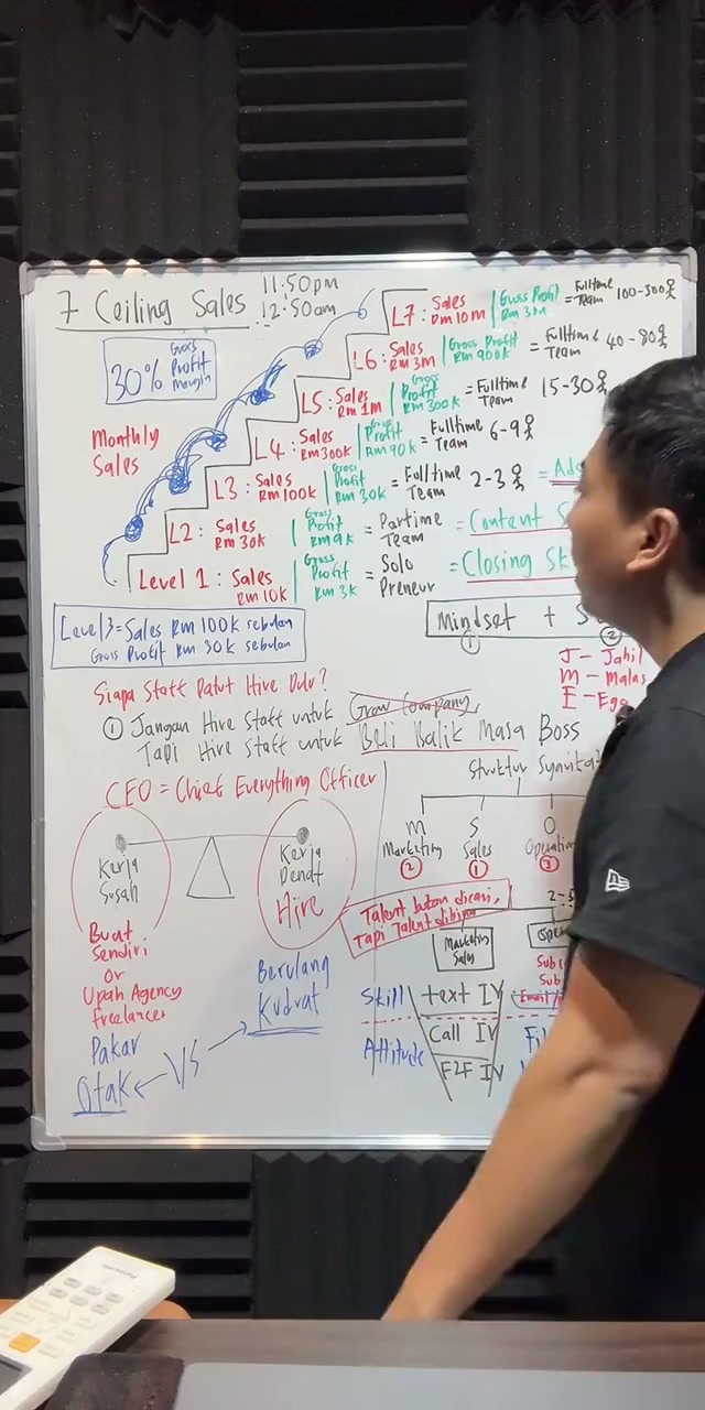 Paparan rakaman pada 01:46:28