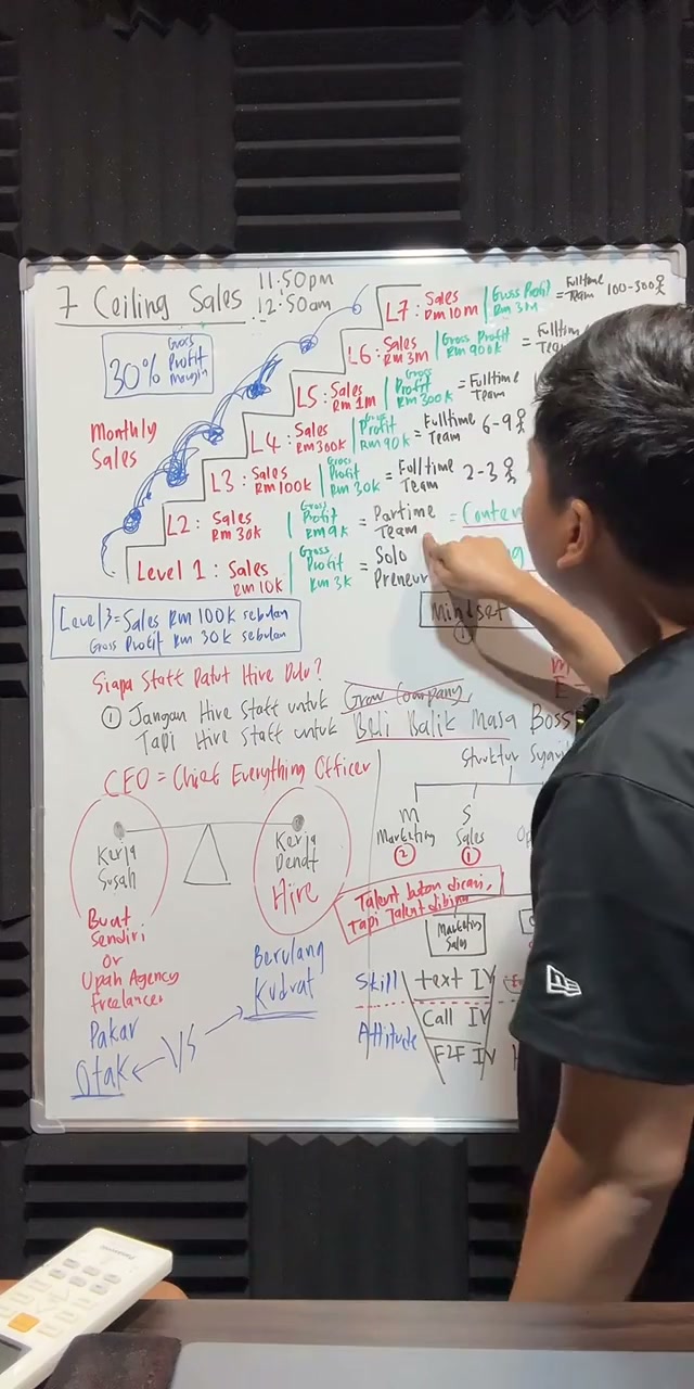Paparan rakaman pada 01:46:31
