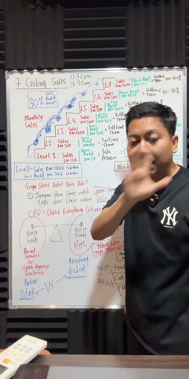 Paparan rakaman pada 01:46:40