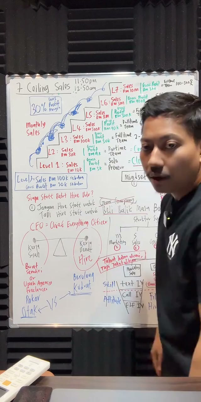 Paparan rakaman pada 01:46:43