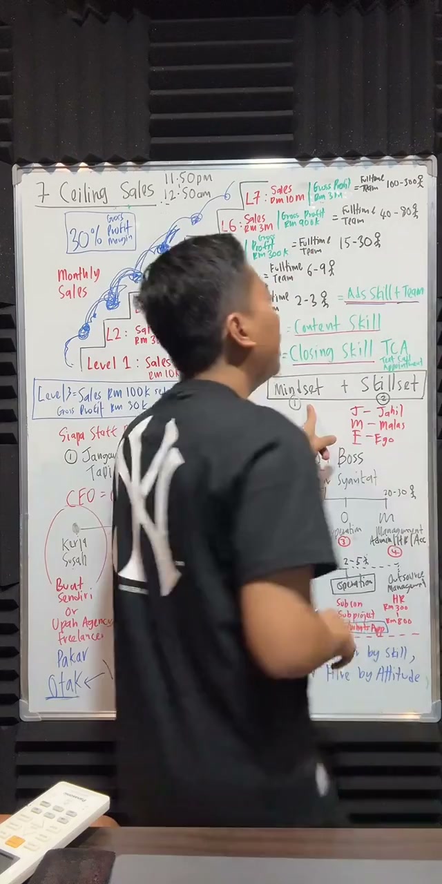 Paparan rakaman pada 01:47:16