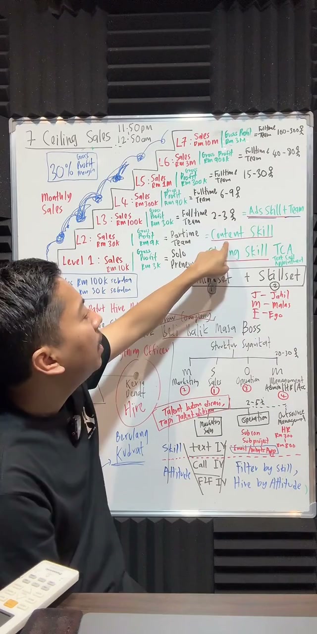 Paparan rakaman pada 01:47:34