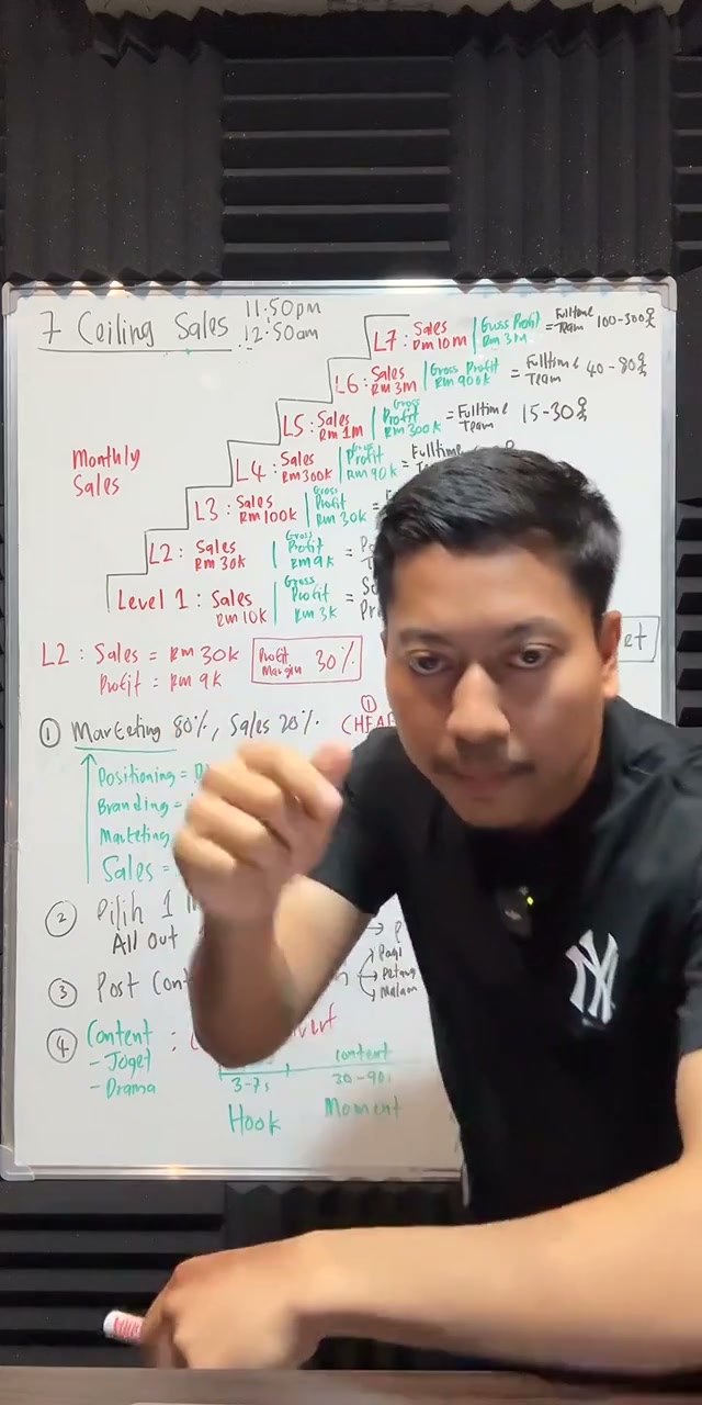 Paparan rakaman pada 00:10:24