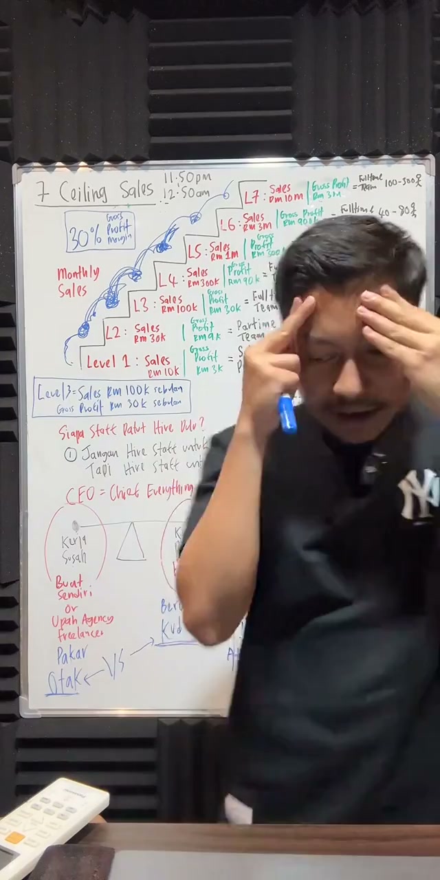 Paparan rakaman pada 01:47:55